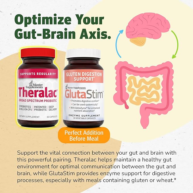 Master Supplements Theralac - 30 Capsules - Multi-Strain Probiotic for Optimal Gut Health + Gas &amp Bloating Relief - Gluten Free - 30 Servings
