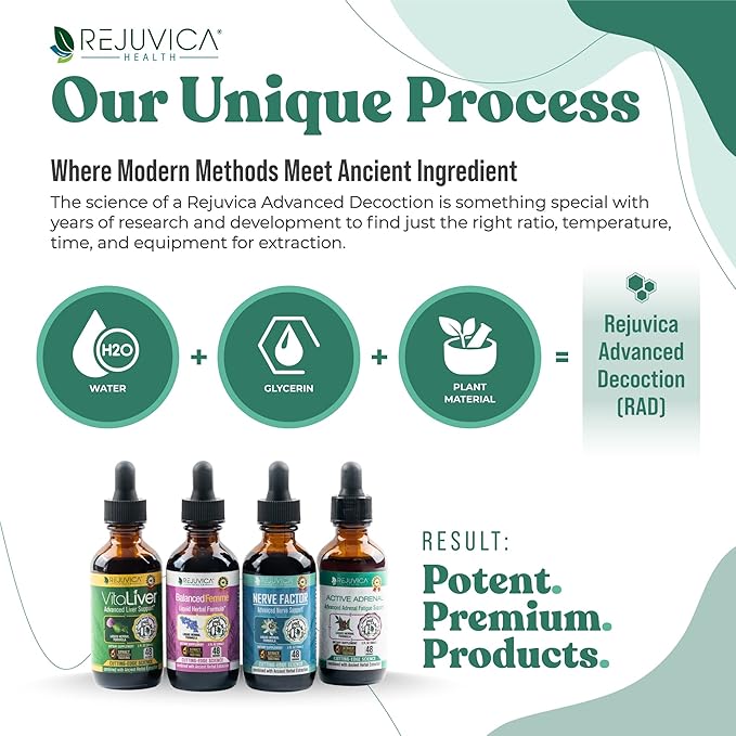 Rejuvica Health Active Adrenal - Advanced Adrenal Support Tincture - Liquid Delivery for Better Absorption - Ashwagandha B-Vitamins Magnesium and More