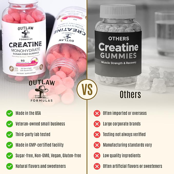 Creatine Gummies - Creatine Monohydrate 5g for Muscle Strength Recovery &amp Cognitive Support - Zero Sugar Made in USA Vegan Non-GMO - Sour Raspberry Lemonade - 120 Count