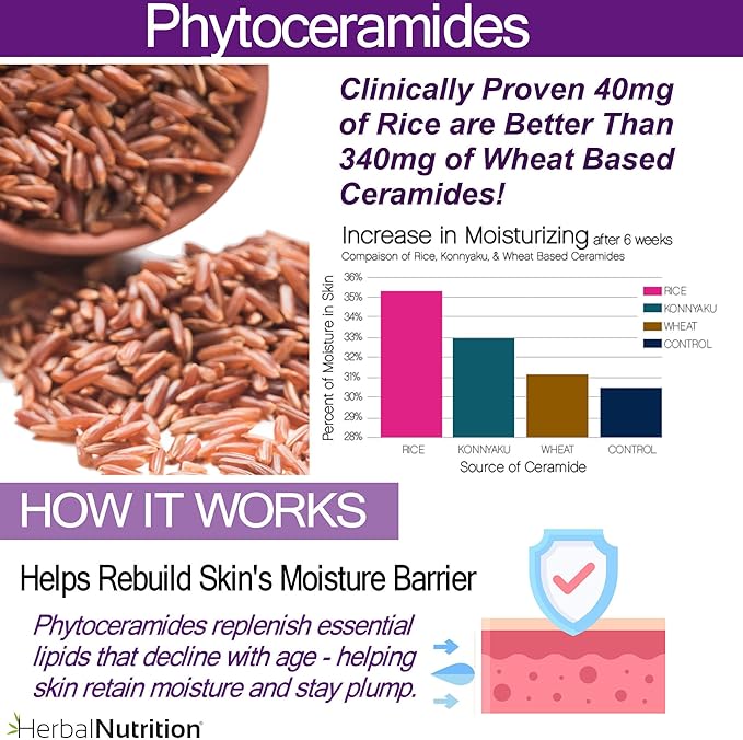 Herbal Nutrition Phytoceramides from Rice with Biotin Vitamin A C D and E Three Bottle Pack 180 Capsules 40mg