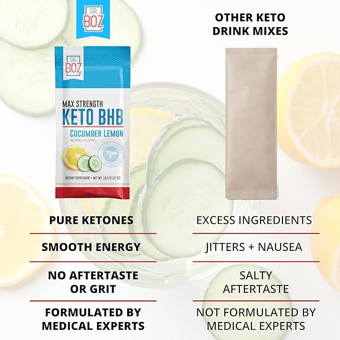 Dr. Boz - Keto BHB Powder - Cucumber Lemon 20 Packets - Ketones Drink - Increase Energy &amp Reduce Cravings - Max Strength Dietary Supplement - Quality Tested - Made in The USA - 7.4oz (210g)