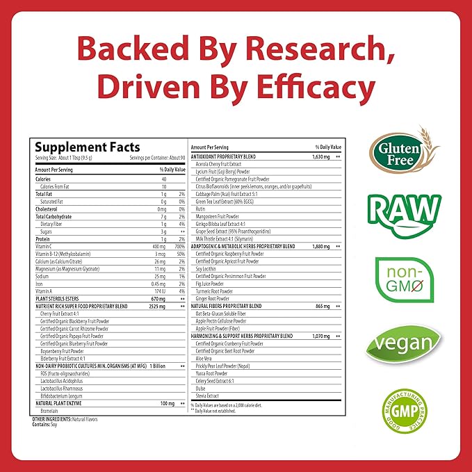 MacroLife Naturals Miracle Reds Superfood Powder 19 Blended Fruit &amp Berry Polyphenols Enzymes Probiotics &amp Antioxidants Supplement - Raw Non-GMO &amp Vegan Whole Food Vitamins - 30oz (90 Serv