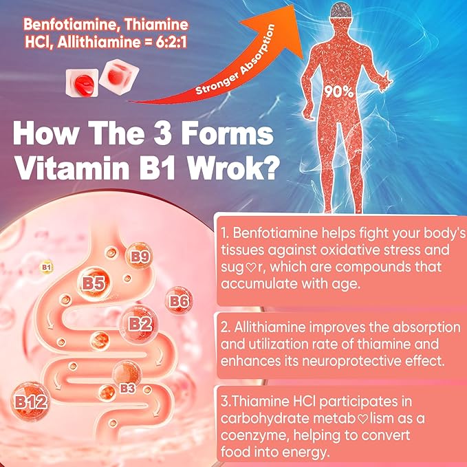 Vitamin B1 &amp Methylated Vitamin B Complex Gummies - All B Vitamins Benfotiamine Thiamine &amp Inositol Methylated B1 B2 B6 Multivitamins L-methylfolate Methyl B12 for Nerve Cognition Energy