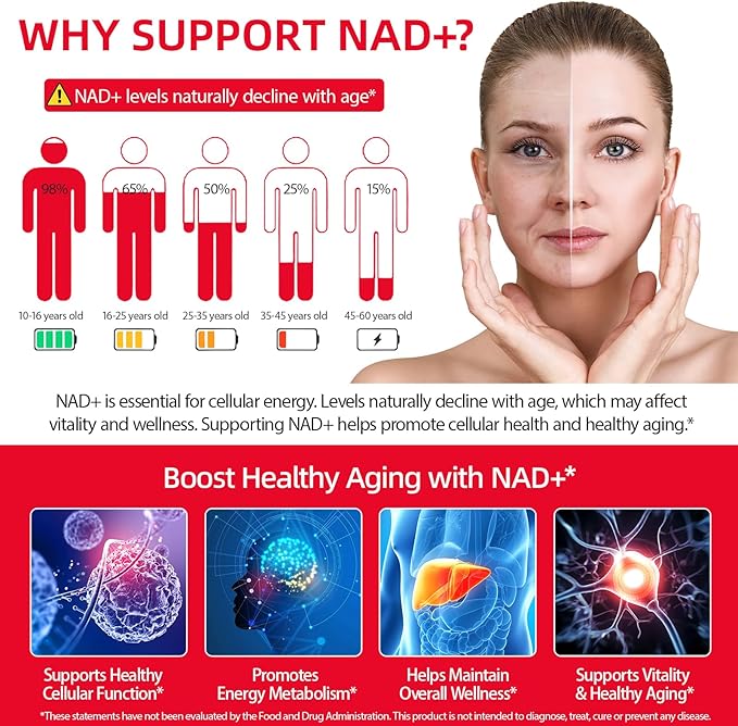 NAD 1000mg Liquid 30 Packets NAD Liquid Supplement NAD Supplements for Women Premium Nicotinamide Riboside &amp Resveratrol Boosts Cellular Energy