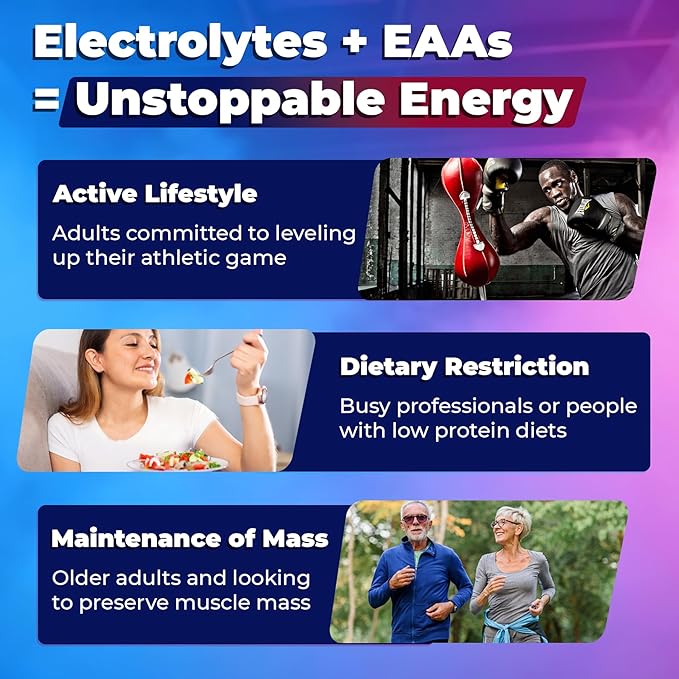 Essential Amino Acids EAA Gummies Nutritional Supplements for Women Men BCAAs Branched Chain Amino Acids Supplement Gummies w/ Electrolyte Hydration Black Raspberry Flavor Gluten Free Vegan 120ct