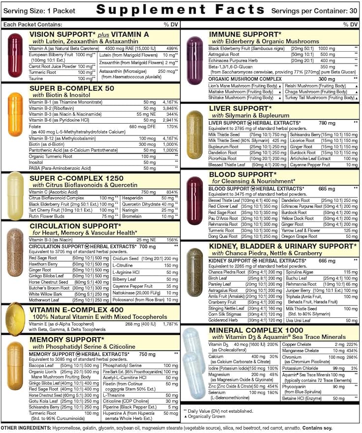 Omega Start All-in-One Daily Vitamin Pack - Total Body &amp Organ Support - Milk Thistle Chanca Piedra Dandelion Nettle Mushroom Complex &amp Antioxidants - 30 Day Supply