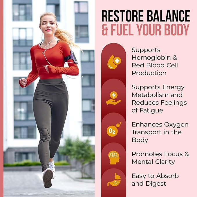 Nature's Nectar Blood Builder Iron Supplement for Men &amp Women – Slow Release Non-Constipating Iron Capsules with Vitamin B-12 Folic Acid &amp Vitamin C – Supports Red Blood Cell Production 60 Ca