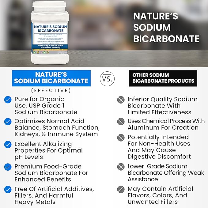 Sodium Bicarbonate Aluminum Free Organic Use bicarbonato de sodio para tomar. Chemical free For Health &amp Wellness. Bicarbonate of Soda Powder instead of sodium bicarbonate tablets 3.5 Ib