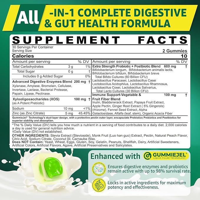 Digestive Enzymes Gummies + L-Methylfolate 15mg Plus Methyl B12 2000mcg Gummies