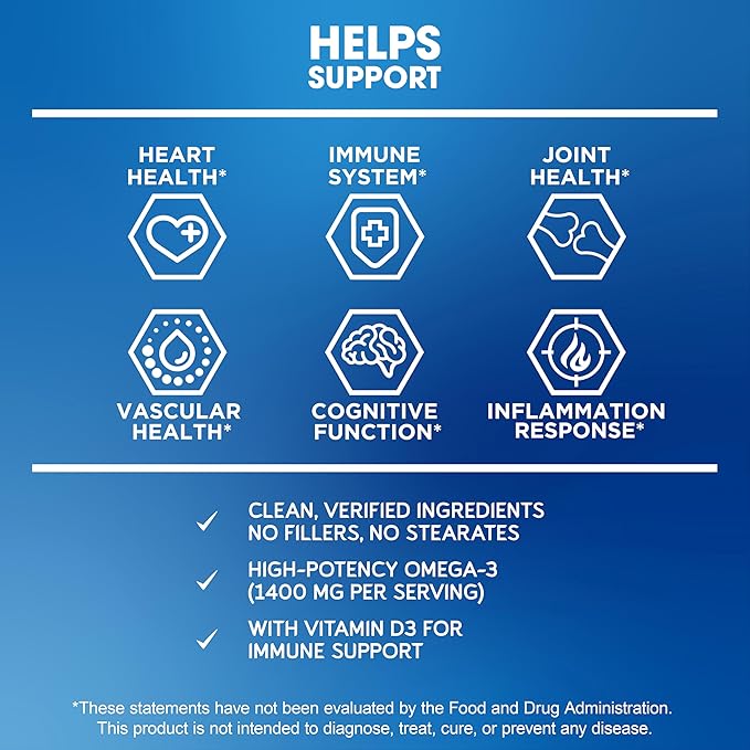 BioEmblem Omega-3 Fish Oil 2000mg - Small Size Softgels High Absorption Form Sustainable - 1400mg EPA &ampDHA Plus Vitamin D3 Non-GMO Heart Joint &amp Brain Health Fish Oil Supplement 120 Ct