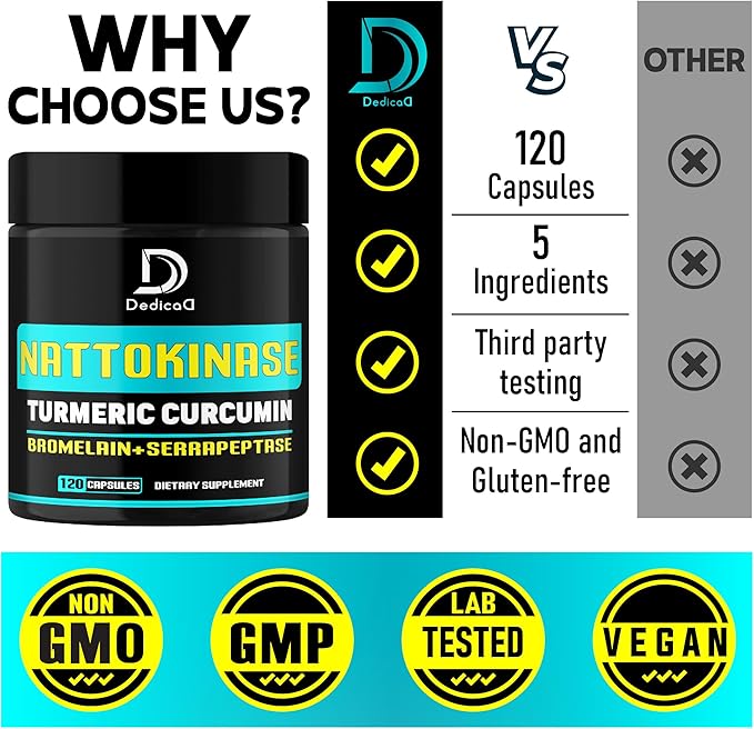 DEDICAD 4-in-1 Nattokinase 2000 Fu Turmeric Bromelain Serrapeptase - Spike Protein Detox - Body Balance Circulation Health &amp Immune System - 120 Capsules 4-Month Supply