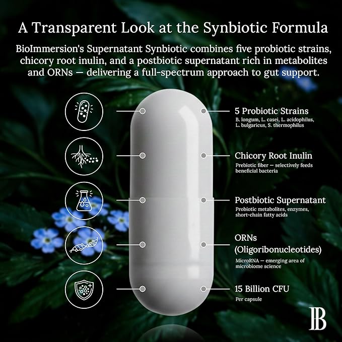 Supernatant Synbiotic - Prebiotic Probiotic Postbiotic - Eases Digestive Discomfort Gut Imbalance &amp Yeast Overgrowth - Immune &amp Microbiome Support for Men and Women - 60 Capsules