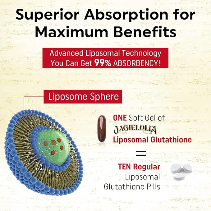 Liposomal Glutathione 2000 mg with L-Serine L-Glycine &amp Sulforaphane – Active L-Glutathione Unique Formulation to Enhance Absorption - Master Antioxidant Detoxifying &amp Immune | 120 Softgels