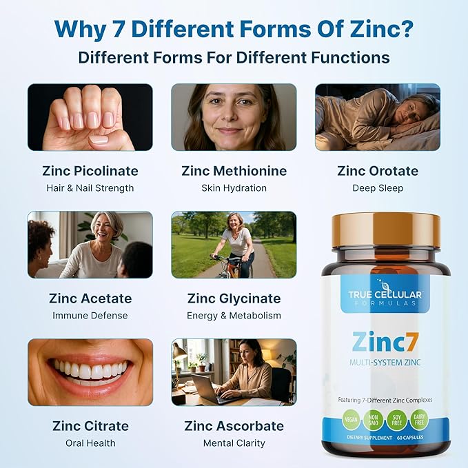 Zinc7: 7-in-1 Zinc Complex 50mg - Maximum Absorption for Immune Defense Deep Sleep &amp All-Day Energy | Hormone Balance Mental Focus &amp Metabolism Support | 60 Vegan Capsules