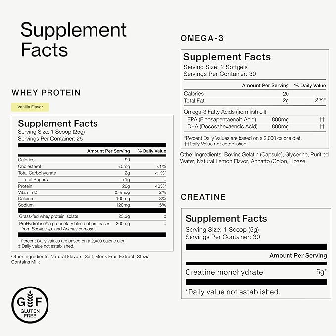 Momentous Three - Creatine Monohydrate Powder (30 Servings) Grass-Fed Whey Protein Powder (Vanilla) &amp Omega-3 Fish Oil 1600mg - Daily Essentials for Strength Performance &amp Lean Muscle Recove