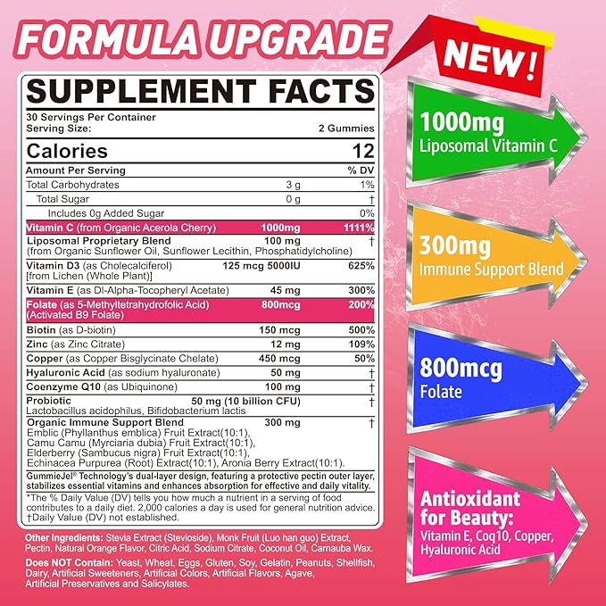 Liposomal Vitamin C 1000mg + D3 5000IU + Zinc Filled Gummies Folate 800mcg Chewable Supplement Elderberry for Immune Hyaluronic Acid VE for Beauty Energy &amp Overall Health Sugar Free Natura