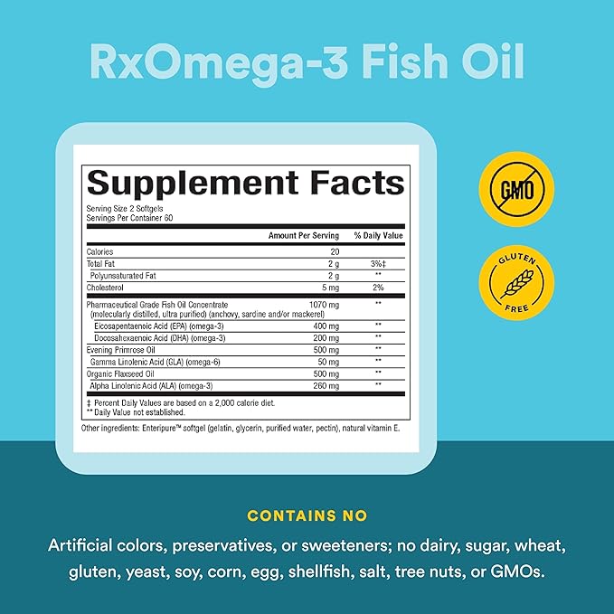 WomenSense by Natural Factors RxOmega-3 Fish Oil Supports a Healthy Heart and Joints with Primrose Oil Omega-3 DHA and EPA Gluten Free 120 softgels (60 servings)