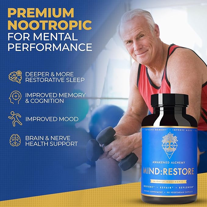 MIND:RESTORE Premium Nighttime Nootropic Supplement | Brain Nutrition for Memory and Sleep | 9 Premium Ingredients | L Theanine Lions Mane Choline Magnesium L Threonate Vitamin B6 Bacopa Monnieri