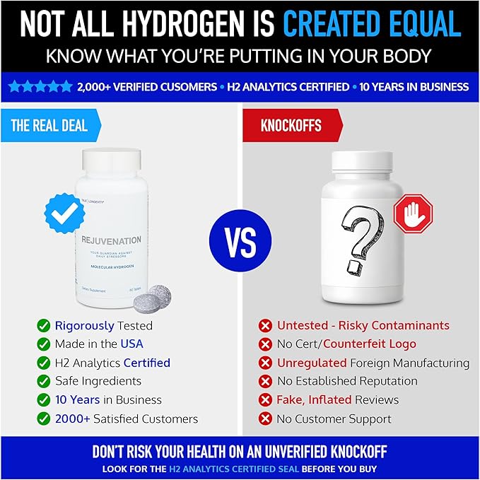 DRINK HRW Rejuvenation Molecular Hydrogen Water Tablets: 12 ppm H2 Patented USA Made IHSA-Certified Hydrogen &amp Magnesium Supplement. Supports Energy Recovery Cognitive Function (Unflavored 6