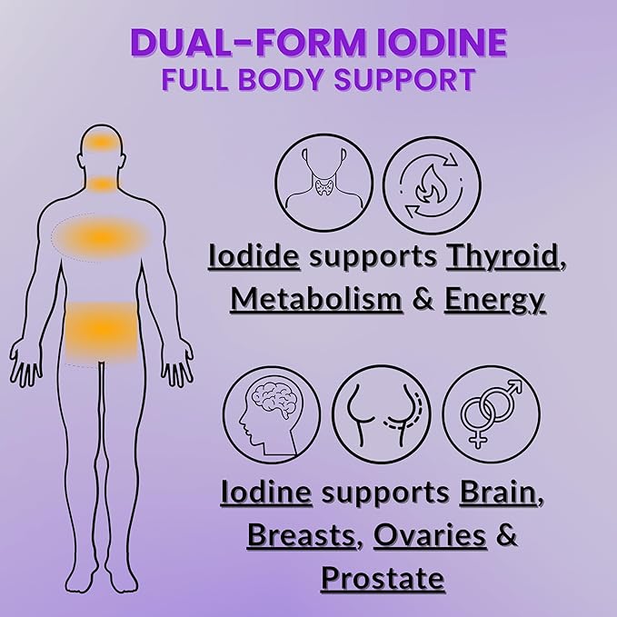 Lugol's Iodine Tablets 12.5mg x 90 ct - Reddish Brown Stable Iodine + Potassium Iodide Formula Masks Bitter Liquid Taste Thyroid Support Detox Breast Health - No Preservative Non-GMO Gluten-free