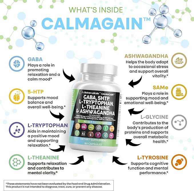 Clean Nutraceuticals GABA 750mg 5 HTP 200mg L Tryptophan 500mg L Theanine 200mg Ashwagandha SAM-e L-Glycine - Mood Support Vitamins for Women and Men with L-Tyrosine (90 Count (Pack of 3))