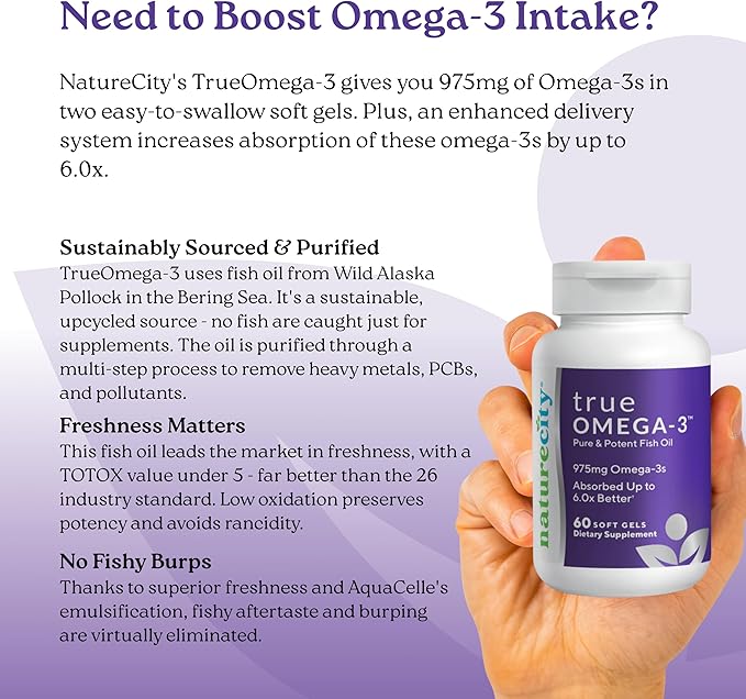 NatureCity True-Omega-3 975mg Omega-3 Fish Oil Supplements with Enhanced Absorption from AquaCelle for Heart Brain &amp Joint Support (60 SoftGels) Burpless Fish Oil Pills