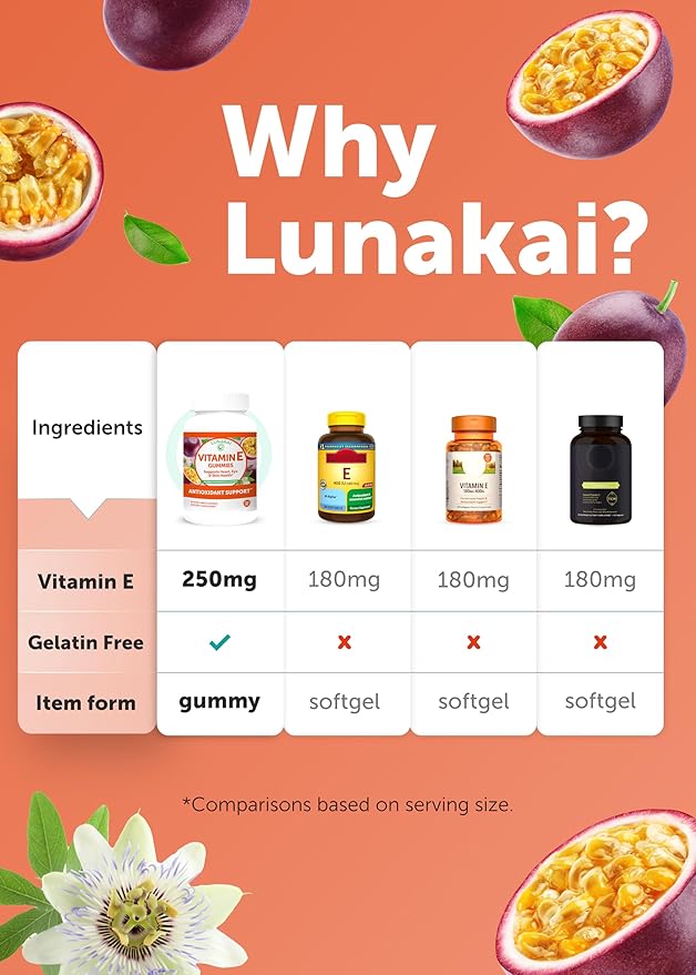 Lunakai USA Made Vitamin E Gummies 400IU with Vitamin C - Delicious Vegan Non-GMO Supplement for Daily Skin &amp Eye Support 60ct