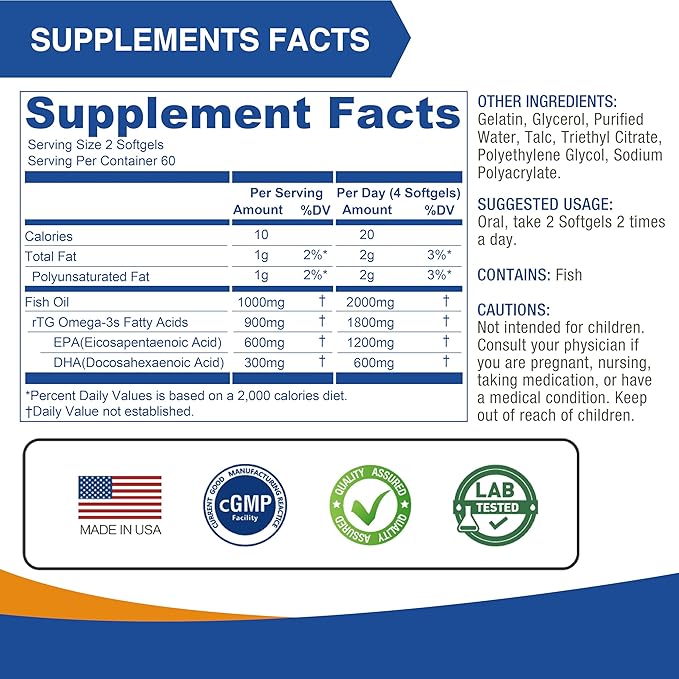 LOVITA Omega-3 Fish Oil 2000mg Supplement for Men and Women 120 Mini Softgels High Absorption rTG with EPA &amp DHA Burpless Enteric-Coated Non-GMO Supports Heart Brain Eye Health 30 Day Supply