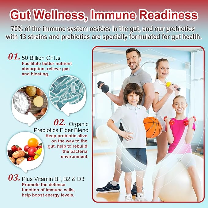 NEVISS Sugar-Free CoQ10-250mg / 500mg Filled Gummies +Sugar Free Probiotics Gummies