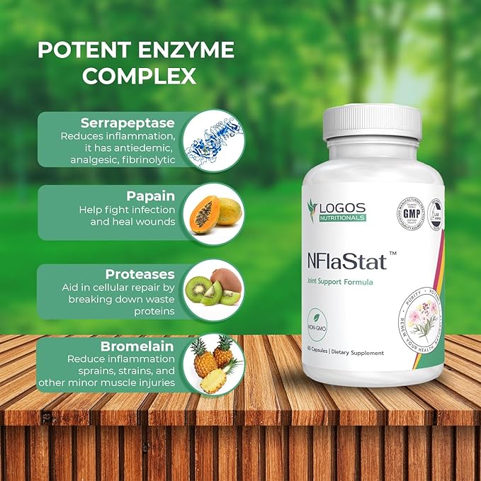 NFlaStat - 60 Capsules | Natural Systemic Enzymes for Inflammation | Alleviates Pain | Proteolytic Enzymes Supplement with Serrapeptase Papain &amp Bromelain | Bone &amp Muscle Support