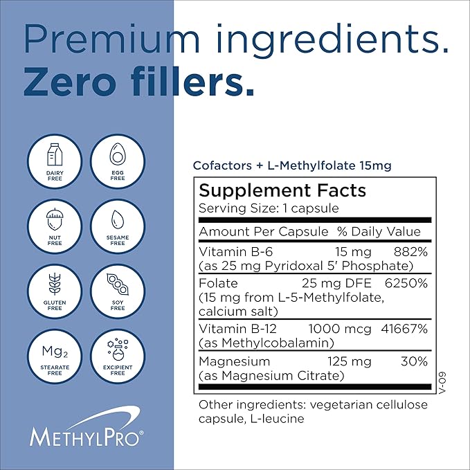 MethylPro Cofactors + L-Methylfolate 15 mg - Supports a Healthy Mindset - Vitamins B6 B12 &amp Magnesium - Active Folate for Methylation Support &amp Biochemical Reactions - 30 Servings - 30 Capsul