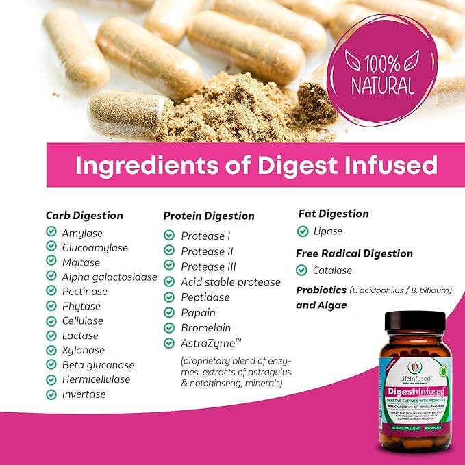 Life Infused Digestive Enzymes with Probiotics – 21 Plant-Based Enzymes with Bromelain Papain Amylase &amp Protease – Digestive Support for Gas &amp Bloating – 72 Trace Minerals &amp Herbs – Vega