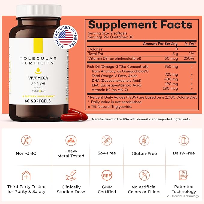 VIVOMEGA Fish Oil with VESIsorb® - Fertility Supplement for Women &amp Men - Doctor Formulated EPA DHA Omega 3 Fatty Acids Vitamin D3 K2 for Reproductive Wellness - 60 Softgels
