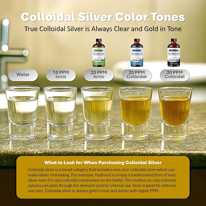 Ionic Colloidal Silver Liquid 20 PPM Bio Active for Immune Support Glass Bottle 8oz Organic Supplement