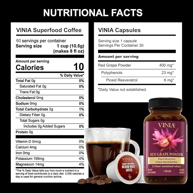 VINIA Resveratrol Heart Health Piceid Resveratrol Capsules (30 Count) + Superfood Coffee K-Cup Pods (60 Count) | Supports Blood Flow Nitric Oxide &amp Energy