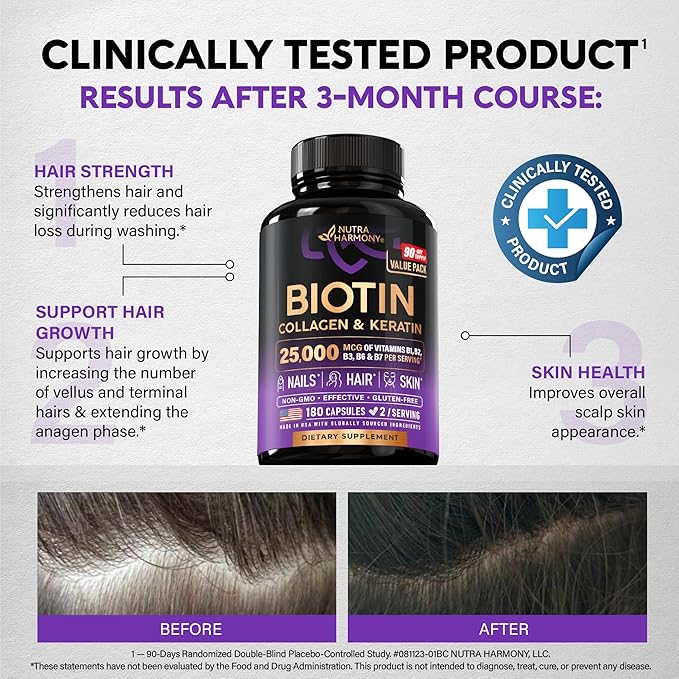 Biotin | Collagen | Hyaluronic Acid | Keratin - Support Normal Hair Growth Cycle Skin &amp Nails - Clinically Tested - 25000mcg Vitamins B1 B2 B3 B6 &amp B7 - for Women &amp Men - Made in USA