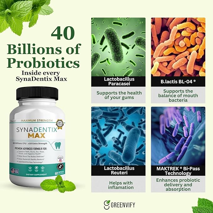 SynaDentix Max Probiotic Supplement 40 Billion CFU MAKTREK Bi-Pass Technology 60 Capsules 30-Day Supply (1)