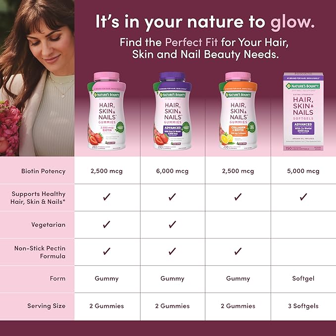 Nature's Bounty Optimal Solutions Hair Skin and Nails Pectin Gummies 2500 mcg Biotin Per Serving No Stick Gummy Vegetarian Formula Strawberry Flavor 200 Count 100 Total Servings (Pack of 2)