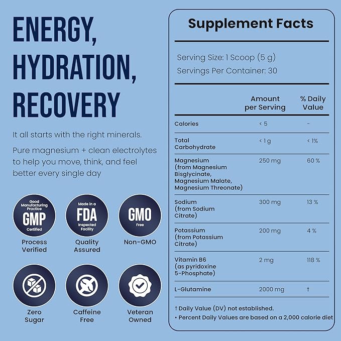 Triple Magnesium Electrolyte Powder | Magnesium Glycinate Malate &amp Threonate | 250 mg High Absorption | Sodium &amp Potassium Hydration Mix with L-Glutamine | Zero Sugar | 30 Servings | Lemon