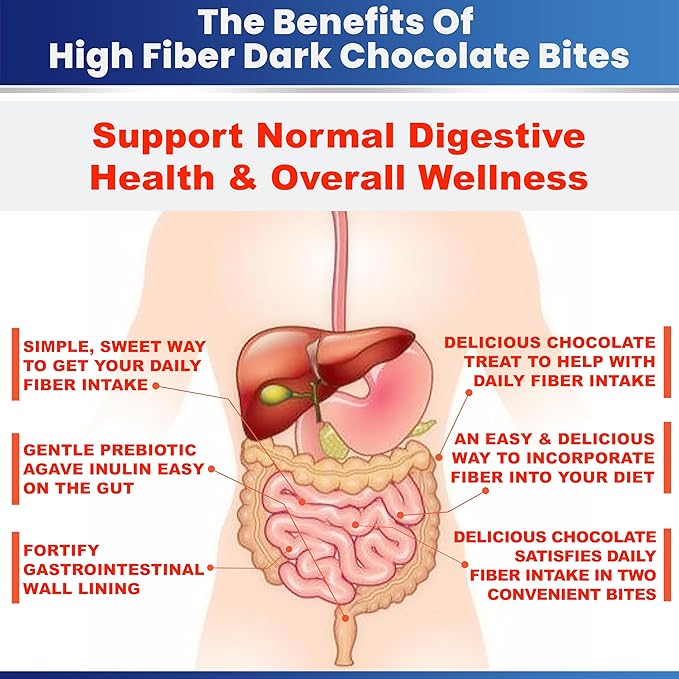 High Fiber Dark Chocolate Bites for Adults &amp Kids 5g Soluble High Fiber Snacks for Adults &amp Kids Real Chocolate Better Than Fiber Bars or Cookies for Gut Health 30 Count Chocolate Fiber Sna
