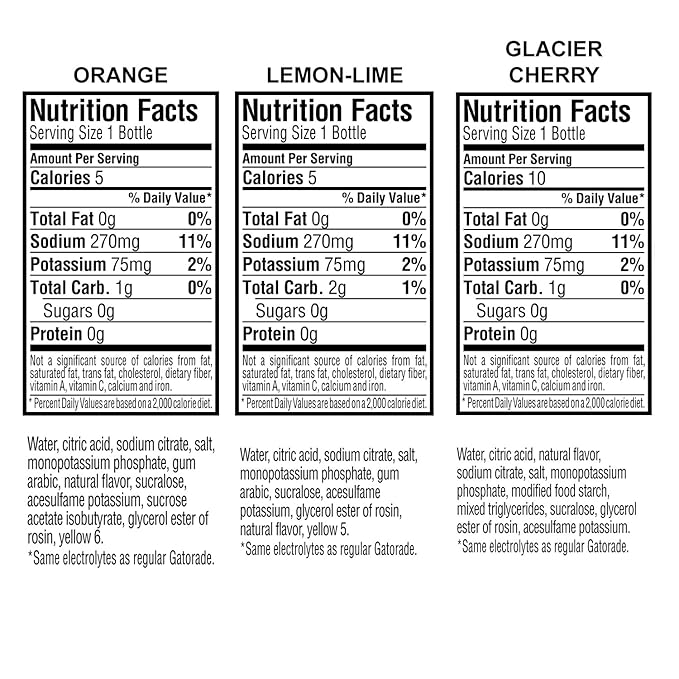 Gatorade Zero Sugar Thirst Quencher Glacier Cherry Variety Pack 20 Fl Oz (Pack of 12)