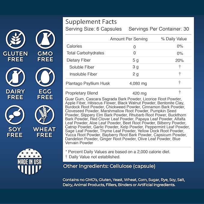 Pura Cleanse Fiber Caps | 100% Natural Herb and Fiber Detox Capsules - Daily Cleanse and Detox for the Colon Skin Lungs and Kidneys - 1 Month Supply