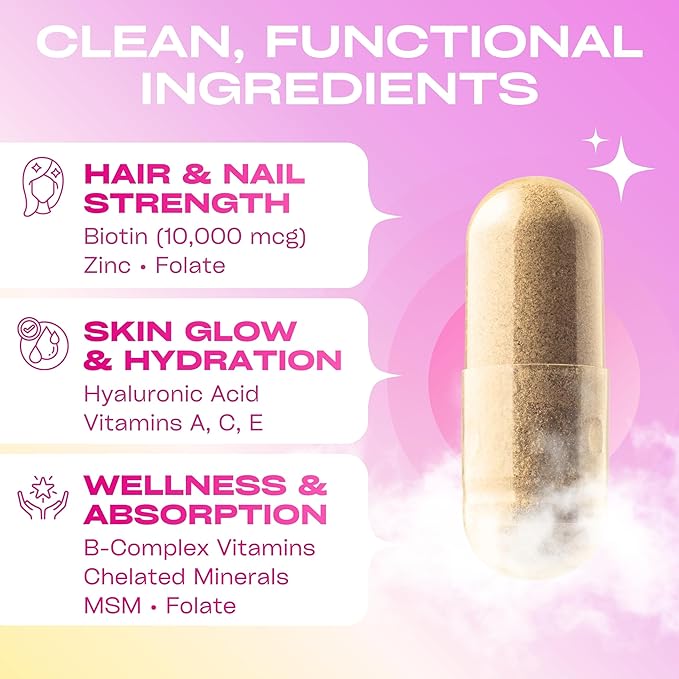 GOBIOTIX Hair Skin and Nails Multivitamin for Women - 10000mcg Biotin Hyaluronic Acid &amp MSM - 28 Vitamins with Folate &amp Iron - Hair Growth Nail Growth - 2-Pack 180 Capsules