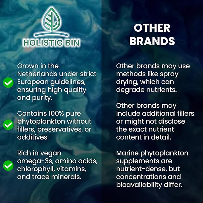 Holistic Bin Marine Phytoplankton Powder | Cultivated in Nordic Seawater | Microalgae Superfood | Natural Source of Omega-3 Chlorophyll &amp Amino Acid | Premium Marine Nutrition Supplement | 50 Gra