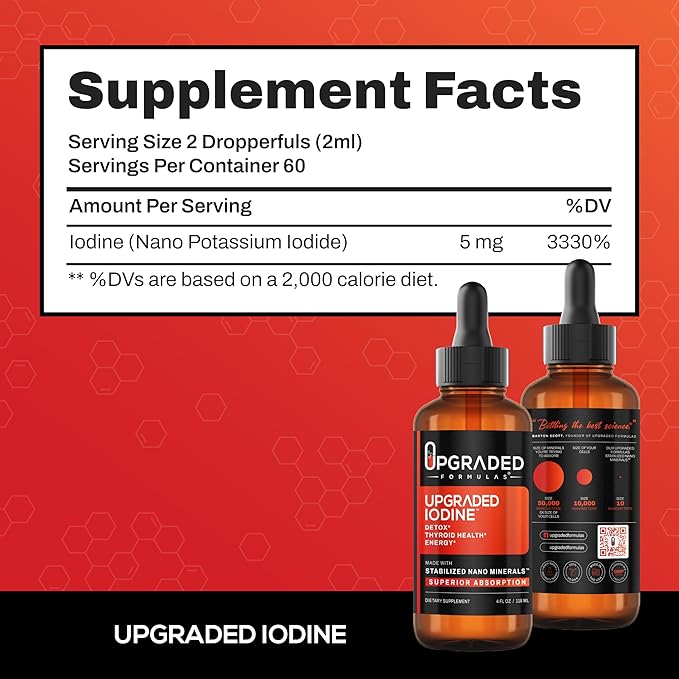 Upgraded Formulas Iodine Supplement with Liquid Nano Minerals - Detox Thyroid Health and Energy - Natural Gluten-Free (4 Fluid Ounces)
