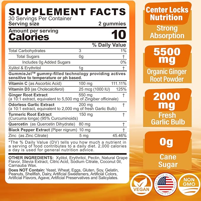 LILICARE Sugar Free Omega 3 Fatty Acid 2000mg With 640mg DHA &amp 290mg EPA Multivitamin CoQ10 Astaxanthin + Ginger Filled Gummies for Nausea - Stomach Relief - Ultra Absorption for Digestive Supp