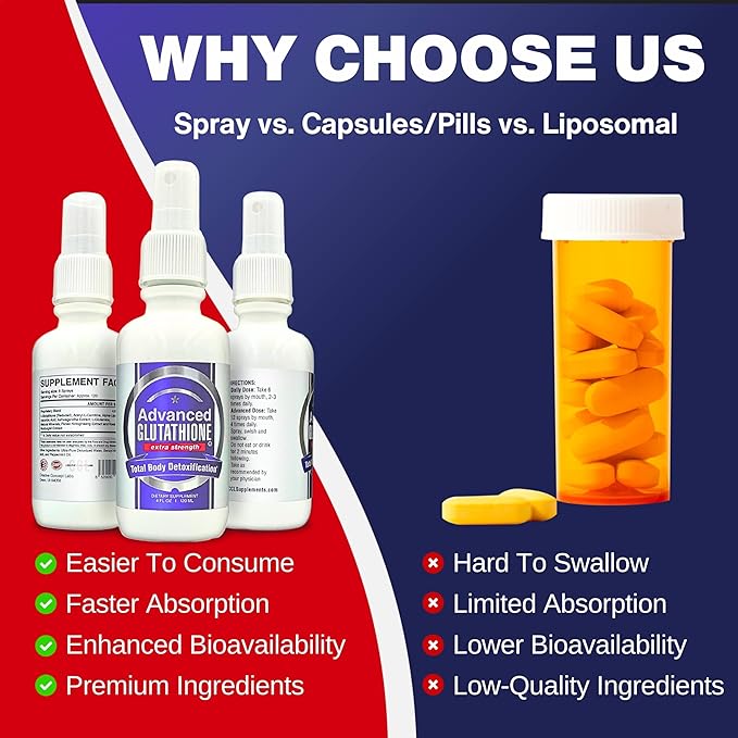 Liquid Liposomal Glutathione Spray - Maximum Absorption Glutathione Supplement with NAC Ashwagandha Glutamine Ascorbic Acid - Sublingual Easy Use - Immune &amp Detox Support - 8oz