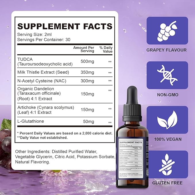 Well&ampWhole Grass Fed Beef Liver Gummies and Liver Support Liquid Drops