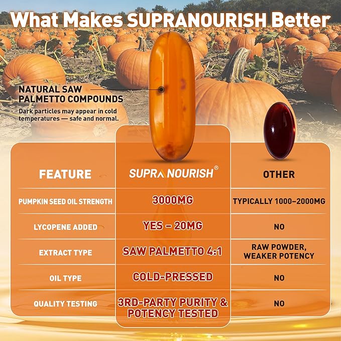 Pumpkin Seed Oil Complex 3000mg with Saw Palmetto Lycopene Zinc &amp Vitamin E – GMP Compliant Cold-Pressed Non-GMO 300 Softgels Daily Wellness &amp Antioxidant Support