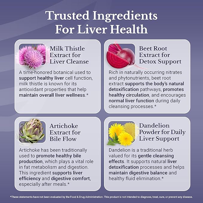 Liver Renew ActiveSpan